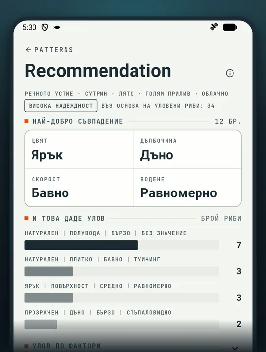 Екран от приложението за риболов RETRIEVE: Не на късмет а по своите улови