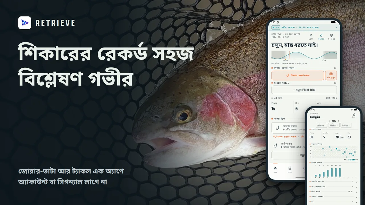 RETRIEVE মাছ ধরার লগ ও ডায়েরি: শিকার লগ, জোয়ার-ভাটা, ট্যাকল। ফ্রি, অফলাইনেও চলে। আজ মাছ কিসে খাচ্ছে জানুন।