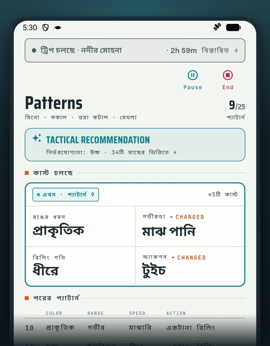 ফিশিং অ্যাপ RETRIEVE-এর স্ক্রিনশট: মাছ খাচ্ছে না? এই ক্রমে চেষ্টা করুন