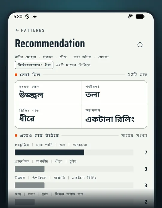 ফিশিং অ্যাপ RETRIEVE-এর স্ক্রিনশট: আন্দাজে নয় রেকর্ড দেখে বাছুন