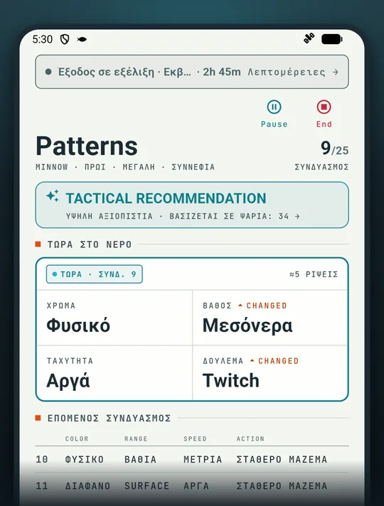 Στιγμιότυπο της εφαρμογής ψαρέματος RETRIEVE: Δεν τσιμπάει; Πάμε με τη σειρά