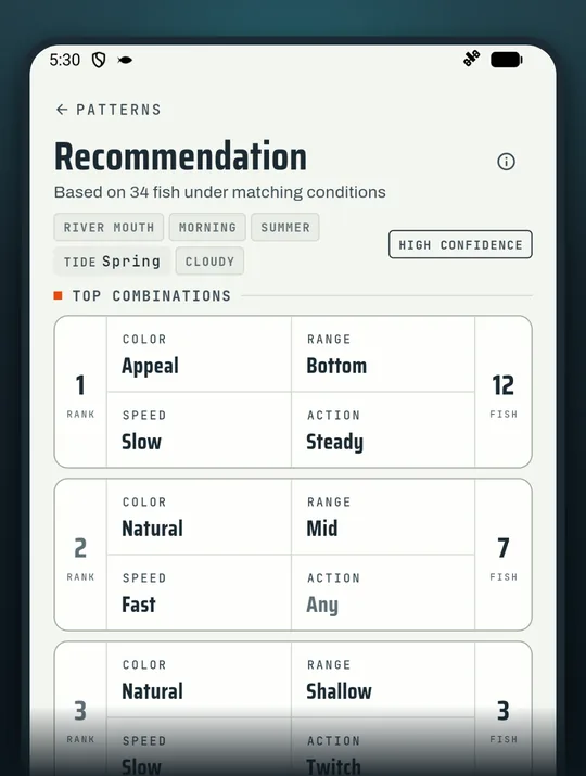 RETRIEVE fishing app screenshot: Trust your results not a hunch