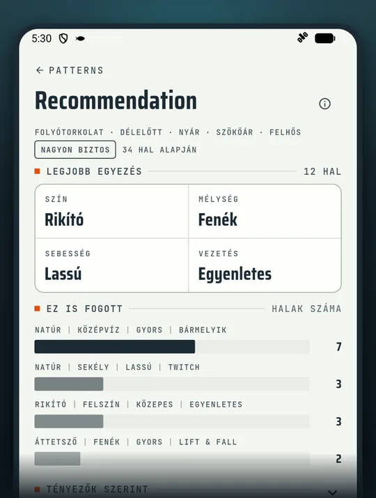 A RETRIEVE horgászapp képernyőképe: Megérzés helyett a fogásaidra építs