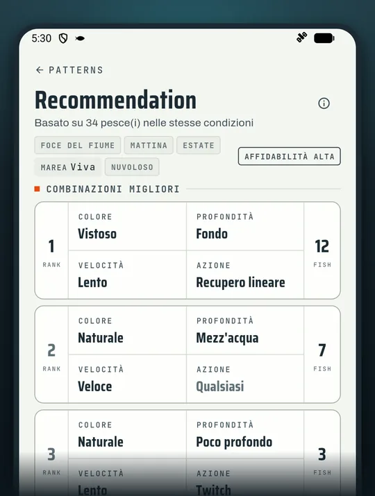 Schermata dell'app di pesca RETRIEVE: Non a sensazione scegli ciò che ha reso