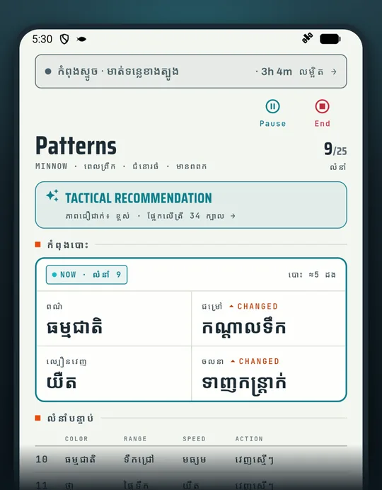 រូបថតអេក្រង់កម្មវិធីស្ទូចត្រី RETRIEVE៖ ពេលត្រីមិនស៊ី សាកតាមលំដាប់នេះ