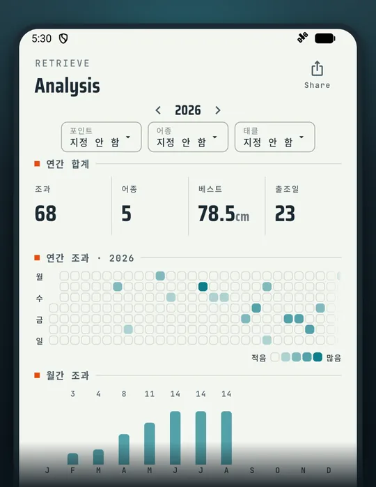 낚시 앱 RETRIEVE 화면: 내 낚시를 숫자로 돌아본다