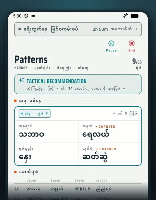 ငါးမျှားအက်ပ် RETRIEVE ရဲ့ စခရင်: ငါးမကိုက်ရင် ဒီအစဉ်နဲ့ စမ်း