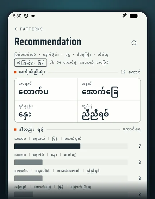 ငါးမျှားအက်ပ် RETRIEVE ရဲ့ စခရင်: အထင်နဲ့ မဟုတ် ရခဲ့တာ ကြည့်ပြီး ရွေး