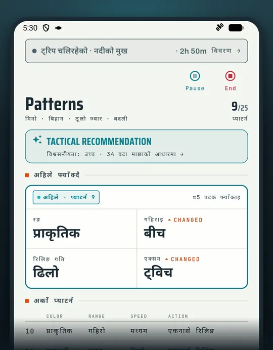 माछा मार्ने एप RETRIEVE को स्क्रिन: माछा खाँदैन? यो क्रममा आजमाउनुहोस्