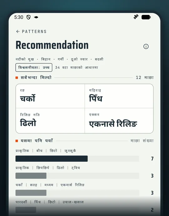 माछा मार्ने एप RETRIEVE को स्क्रिन: अड्कलले होइन रेकर्ड हेरेर छान्ने