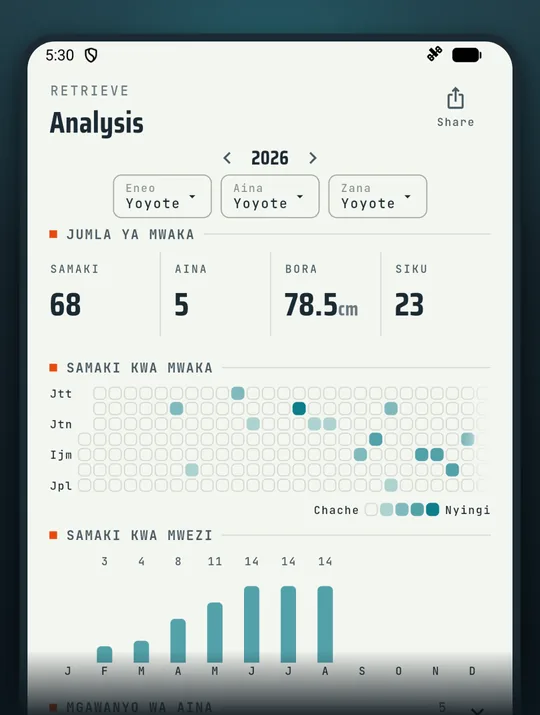 Picha ya skrini ya app ya uvuvi RETRIEVE: Uvuvi wako kwa namba