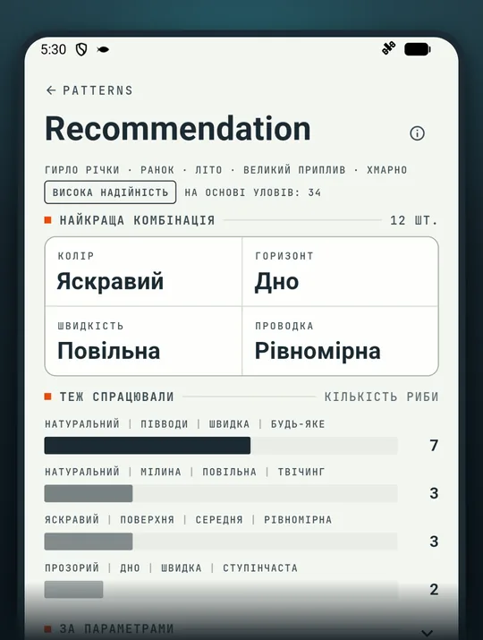 Знімок екрана додатка для риболовлі RETRIEVE: Довіртеся уловам замість здогадок