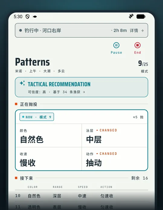 钓鱼应用 RETRIEVE 界面：没口的时候 按这个顺序试
